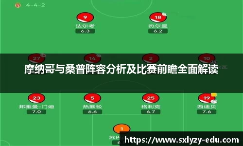 摩纳哥与桑普阵容分析及比赛前瞻全面解读