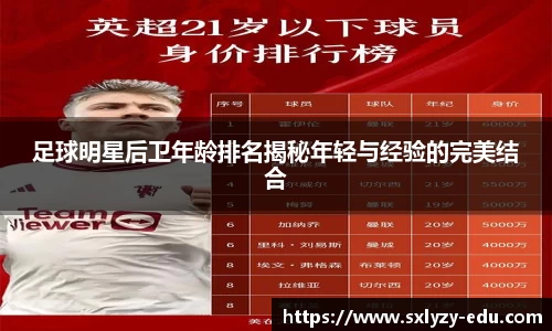 足球明星后卫年龄排名揭秘年轻与经验的完美结合