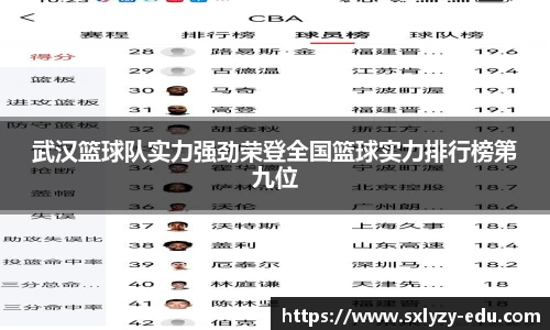 武汉篮球队实力强劲荣登全国篮球实力排行榜第九位